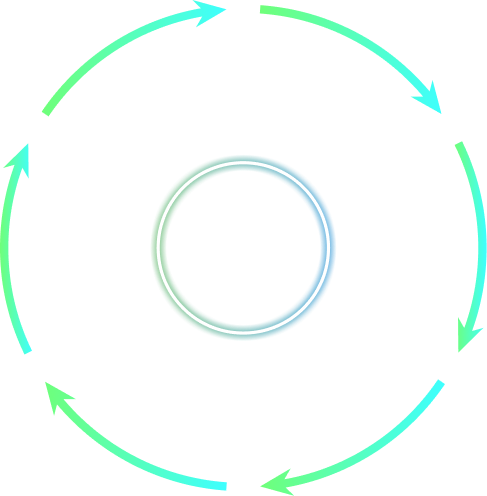 補助金計算・書類作成、集客、CRM・CTI、パネル設計・シミュレーション、工事調整、商材発注を循環させる業務フロー