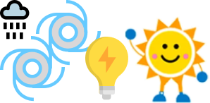災害時の電力確保のイメージ